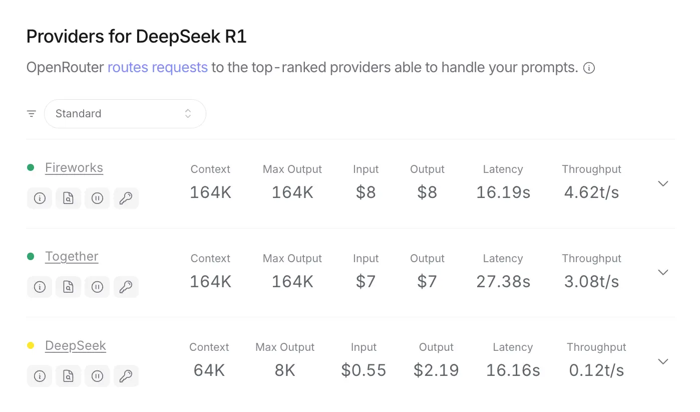 OpenRouter providers for DeepSeek R1